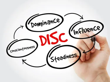 Learning DISC and how it can integrate into your sales methodology