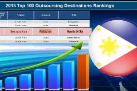 growth-web-development-philippines1